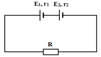 Cho mạch điện như hình vẽ, bỏ qua điện trở của dây nối, biết E1 = 3V; r1 = 1Ω; E2 = 6V; r2 = 1Ω; cường độ dòng điện qua mỗi nguồn bằng 2 A. Điện trở mạch