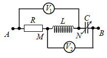 Cho mạch điện như hình vẽ: điện trở R, cuộn dây thuần cảm L và tụ điện có điện dung thay đổi được, vôn kế V1 và V2  lí tưởng. Đặt vào hai đầu đoạn mạch