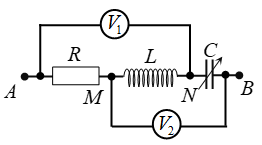 Cho mạch điện như hình vẽ: điện trở R , cuộn dây thuần cảm L  và tụ điện có điện dung thay đổi được, vôn kế V1    và V2 lí tưởng. Đặt vào hai đầu đoạn