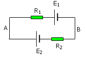 Cho mạch điện như hình vẽ, E1=15V, r1=1Ω, E2=3V, r2=3Ω, R2=7Ω. Cường độ dòng điện trong mạch là