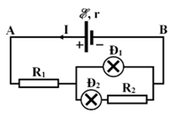 Cho mạch điện như hình vẽ, trong đó nguồn điện có suất điện động E = 6,6 V, điện trở trong r = 0,12 Ω; R1 = 0,48 Ω;  R2 = 1 Ω; bóng đèn  Đ1 loại 6 V –