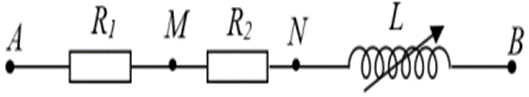 Cho mạch điện như hình vẽ. Trong đó \({R_1} = 60{\rm{\Omega }},{R_2} = 20{\rm{\Omega }}\)  , cuộn dây thuần cảm có độ tự cảm thay đổi được. Độ lệch pha