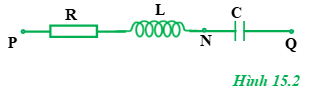 Cho mạch điện trên hình 15.2, trong đó L là một cuộn cảm thuần, điện áp hai đầu mạch uPQ  = 60√2cos100πt (V), các điện áp hiệu dụng UPN  = UNQ  = 60V.