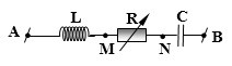 Cho mạch điện xoay chiều như hình vẽ. Biết ZL = 20 Ω; ZC = 125 Ω. Đặt vào hai đầu mạch điện một điện áp xoay chiều u = 200\(\sqrt 2 \) cos100πt(V). Điều