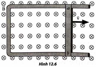 Cho một thanh kim loại ab đang được kéo đều trên đường ray dẫn điện. Cả hệ thống đường ray và thanh ab đang được đặt trong vùng từ trường đều có hướng