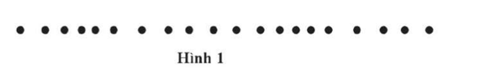 Cho sơ đồ một số phân tử không khí khi có một sóng âm truyền qua như Hình 1.

a) Vẽ lại sơ đồ trên vào vở và đánh dấu một vùng sóng cho thấy khí bị nén