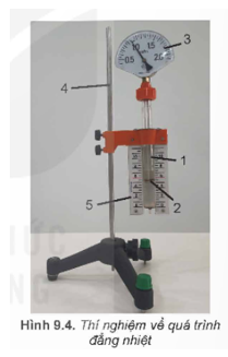 Chuẩn bị: Bộ thí nghiệm về chất khí  - Xi lanh trong suốt có độ chia nhỏ nhất 0,5 cm^3 (1). (ảnh 1)