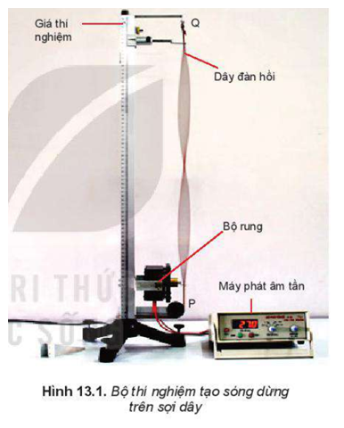 Chuẩn bị - Giá thí nghiệm. - Dây đàn hồi PQ. - Bộ rung. - Máy phát tần số. Tiến hành Bố trí thí nghiệm như Hình 13.1. Bước 1: Giữ cho dây căng, đầu P mắc vào ròng rọc, đầu rung mắc vào dây. Bước 2: Cho bộ rung hoạt động để rung đầu P. Điều chỉnh tần số của bộ rung cho đến khi trên dây xuất hiện những điểm dao động với biên độ cực đại và có những điểm đứng yên. Hiện tượng như vậy gọi là hiện tượng sóng dừng. Ghi lại tần số của bộ rung. Bước 3: Thay đổi tần số của bộ rung cho đến khi lại quan sát được những điểm dao động với biên độ cực đại và những điểm đứng yên. Ghi lại tần số mới của bộ rung.   (ảnh 1)