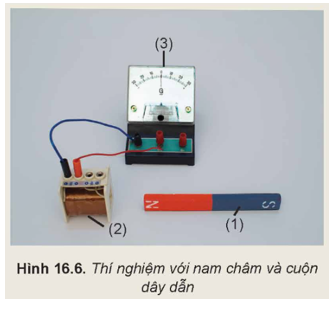 Chuẩn bị:  Nam châm (1), cuộn dây (2), điện kế (3) và các dây dẫn.

Tiến hành:

- Bố trí thí nghiệm như Hình 16.6 và điều chỉnh kim điện kế chỉ đúng vạch