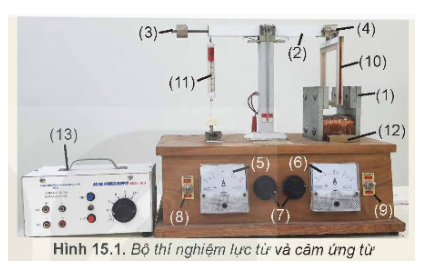 Chuẩn bị: Thiết bị thí nghiệm gồm:  - Hộp gỗ có gắn các thiết bị dưới đây:  + Nam châm điện có gắn hai tấm thép (1).  + Đòn cân (2) có gắn gia trọng (3) và khớp nối với khung dây dẫn (4). (ảnh 1)