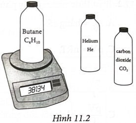 Có ba chai thuỷ tinh giống nhau (khối lượng và dung tích bằng nhau) đựng các chất khí khác nhau (He, C4H10, CO2) ở cùng nhiệt độ 20 °C và áp suất 1,913.105