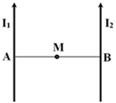 Có hai dây dẫn dài, song song mang hai dòng điện cùng chiều có cường độ bằng nhau. M là trung điểm của đoạn AB (xem hình vẽ). Véc tơ cảm ứng từ tại M