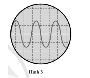 Dao động của một nguồn âm được ghi lại trên màn hình máy hiện sóng như Hình 3.

a) Xác định tần số của nguồn âm biết đơn vị thời gian trên màn hình được