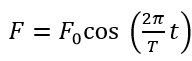 Dao động của một vật là dao động cưỡng bức dưới tác dụng của ngoại lực . Chu kì dao động của vật là