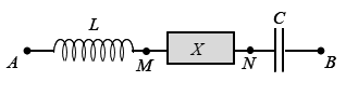 Đặt điện áp u=U0cosωt   vào hai đầu đoạn mạch AB    như hình bên. Trong đó, cuộn cảm thuần có độ tự cảm L    tụ điện có điện dung C; X     là đoạn mạch