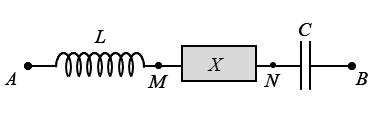 Đặt điện áp u=U2cosωt  vào hai đầu đoạn mạch AB  như hình bên. Trong đó, cuộn cảm thuần có độ tự cảm L  tụ điện có điện dung C, X  là đoạn mạch chứa các