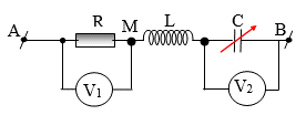 Đặt điện áp xoay chiều có giá trị hiệu dụng và tần số  không đổi vào hai đầu đoạn mạch AB như hình bên, trong đó cuộn cảm thuần có  độ tự cảm L và tụ điện