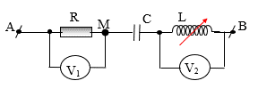 Đặt điện áp xoay chiều có giá trị hiệu dụng và tần số không đồi vào hai đầu đoạn mạch AB như hình bên, tụ điện có điện dung C, cuộn cảm thuần có độ tự