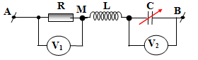 Đặt điện áp xoay chiều có giá trị hiệu dụng và tần số không đồi vào hai đầu đoạn mạch AB như hình bên, trong đó cuộn cảm thuần có độ tự cảm L và tụ điện