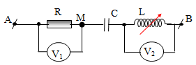 Đặt điện áp xoay chiều có giá trị hiệu dụng và tần số không đồi vào hai đầu đoạn mạch AB như hình bên, tụ điện có điện dung C, cuộn cảm thuần có độ tự