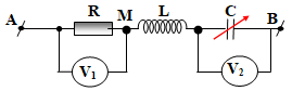 Đặt điện áp xoay chiều có giá trị hiệu dụng và tần số không đồi vào hai đầu đoạn mạch AB như hình bên, trong đó cuộn cảm thuần có độ tự cảm L và tụ điện