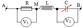 Đặt điện áp xoay chiều có giá trị hiệu dụng và tần số  không đổi vào hai đầu đoạn mạch AB như hình bên, trong đó cuộn cảm thuần có  độ tự cảm L và tụ điện