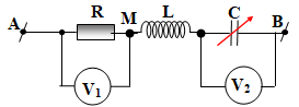 Đặt điện áp xoay chiều có giá trị hiệu dụng và tần số không đồi vào hai đầu đoạn mạch AB như hình bên, trong đó cuộn cảm thuần có độ tự cảm L và tụ điện