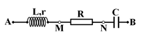 Đặt điện áp xoay chiều uAB = 2002cos100πt (V) vào hai đầu đoạn mạch nối tiếp AB gồm đoạn AM chứa cuộn dây, đoạn MN chứa điện trở R và đoạn NB chứa tụ điện.