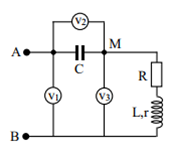 Đặt điện áp xoay chiều với tần số không đổi vào hai đầu đoạn mạch AB gồm tụ điện có điện dung C, điện trở thuần R và cuộn dây không thuần cảm L được mắc