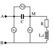 Đặt điện áp xoay chiều với tần số không đổi vào hai đầu đoạn mạch AB gồm tụ điện có điện dung C, điện trở thuần R và cuộn dây không thuần cảm L được mắc