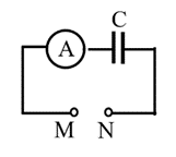 Đặt một điện áp xoay chiều có giá trị hiệu dụng không đổi, tần số f thay đổi được vào hai đầu đoạn mạch MN gồm tụ điện mắc nối tiếp với ampe kế A (ampe