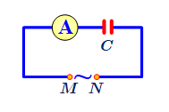 Đặt một điện áp xoay chiều có giá trị hiệu dụng không đổi, tần số f thay đổi được vào hai đầu đoạn mạch MN gồm tụ điện mắc nối tiếp với ampe kế A (ampe