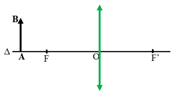 Đặt một vật AB hình mũi tên vuông góc với trục chính của thấu kính hội tụ tiêu cự f.      

Phát biểu    

Đúng    

Sai      

a. Vật ở rất xa thấu kính