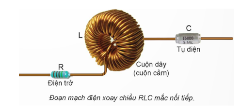 Đoạn mạch điện xoay chiều RLC mắc nối tiếp là đoạn mạch điện có điện trở (R), cuộn dây (L) và tụ điện (C) mắc nối tiếp. Đoạn mạch này được ứng dụng phổ