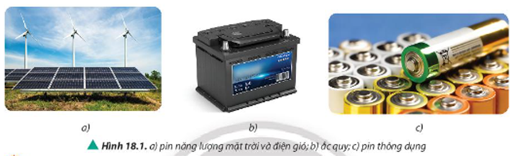 Dòng điện đem lại rất nhiều lợi ích cho cuộc sống con người cũng như sự phát triển của xã hội. Ở chương trình Trung học cơ sở, trong các thí nghiệm cần