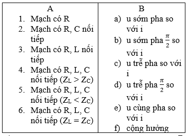 Dòng nào có cột A tương ứng với dòng nào ở cột B?