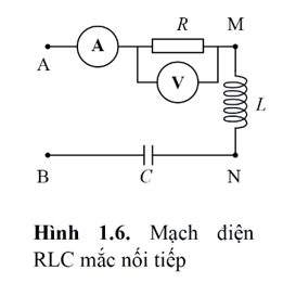 Dựa trên các dụng cụ ở trường của mình, hãy thiết kế phương án thí nghiệm đo tần số, cường độ dòng điện hiệu dụng và điện áp hiệu dụng trong một đoạn mạch điện xoay chiều mắc nối tiếp như Hình 1.6.   (ảnh 1)