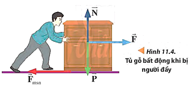 Dựa vào các Hình 11.4, 11.7, hãy vẽ hình biểu diễn lực ma sát tác dụng lên các vật trong Hình 11.5 và 11.6.