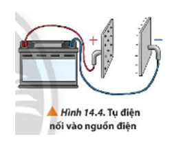 Dựa vào cấu tạo của tụ điện ở Hình 14.4, hãy cho biết tụ điện có cho dòng điện một chiều đi qua không.