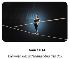 Dựa vào điều kiện cân bằng, hãy nêu và phân tích các yếu tố an toàn trong tình huống được đưa ra trong Hình 14.14