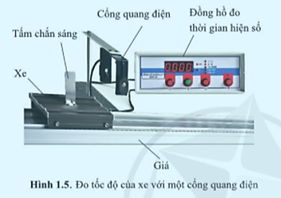 Dụng cụ Xe có tấm chắn sáng, máng đỡ, cổng quang điện, đồng hồ đo thời gian hiện số. (ảnh 1)