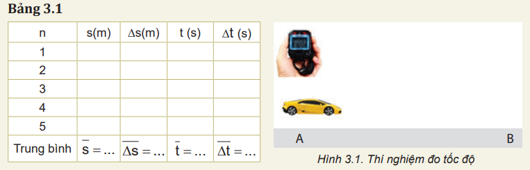 Dùng một thước có ĐCNN là 1 mm và một đồng hồ đo thời gian có ĐCNN 0,01 s để đo 5 lần thời gian chuyển động của chiếc xe đồ chơi chạy bằng pin từ điểm