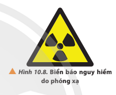 Em đã bao giờ nhìn thấy biển báo như trong Hình 10.8 chưa? Nó xuất hiện ở đâu?