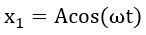 Hai dao động điều hòa cùng phương có phương trình x1=Acos (wt) và (ảnh 1)