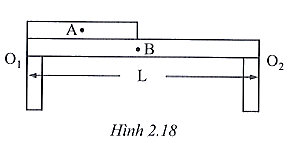 Hai thanh dầm thép đồng chất, có trọng tâm tại A và B, đặt chồng lên nhau như hình 2.18. Thanh dài hơn có trọng lượng 10 kN.

Xác định hợp lực (độ lớn