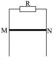 Hai thanh kim loại thẳng đứng điện trở không đáng kể, hai đầu trên được nối với điện trở R, thanh kim loại MN chiều dài l,  Hai thanh kim loại thẳng đứng