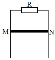 Hai thanh kim loại thẳng đứng điện trở không đáng kể, hai đầu trên được nối với điện trở R, thanh kim loại MN chiều dài l, khối lượng m được thả nhẹ luôn
