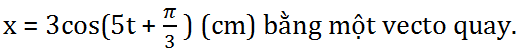 Hãy biểu diễn dao động điều hòa