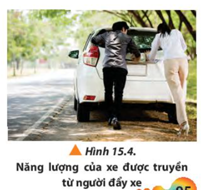 Hãy chỉ ra quá trình truyền và chuyển hóa năng lượng trong một số trường hợp như Hình 15.4 và 15.5. (ảnh 1)