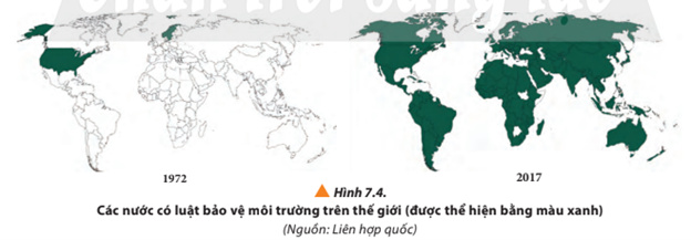 Hãy nhận xét về việc các chính phủ ở các nước kể cả Việt Nam tham gia vào hành động bảo vệ môi trường (Hình 7.4).